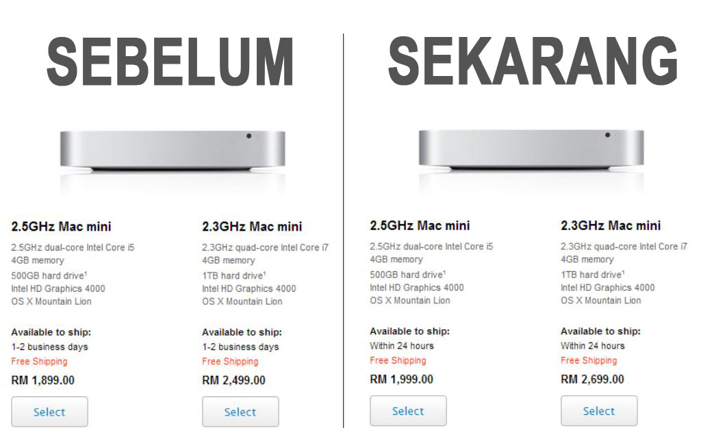 Harga Apple Mac Mini Di Malaysia Dinaikkan Kini Bermula