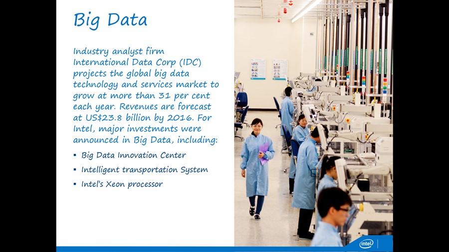 Intel Malaysia - 2013