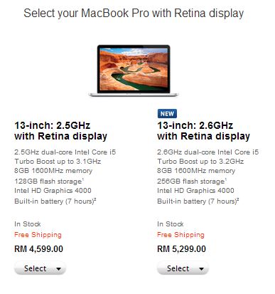 Apple MacBook Retina