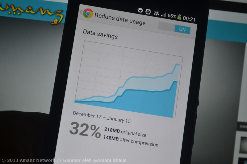 Chrome Untuk Android Dikemaskini – Membawakan Sokongan Penjimatan Penggunaan Data