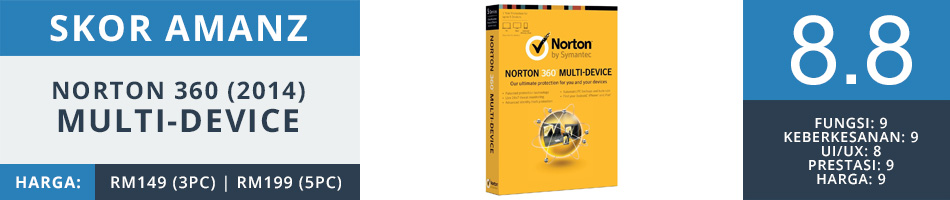Skor Norton 360 Multi-Device