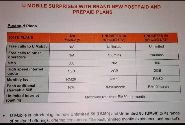 U Mobile Postpaid 2014