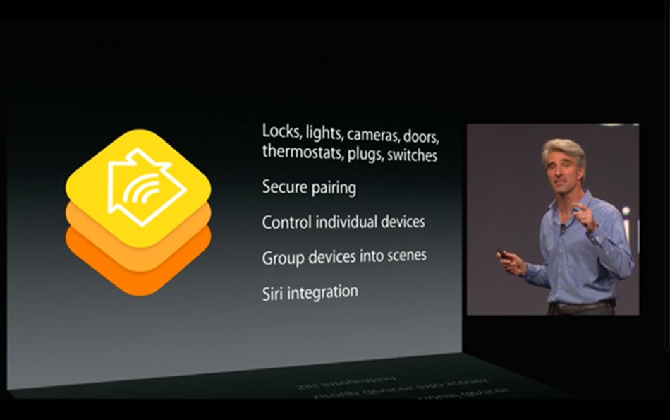 Apple HomeKit