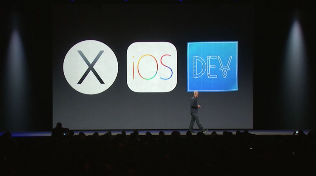 OS X -iOS - WWDC