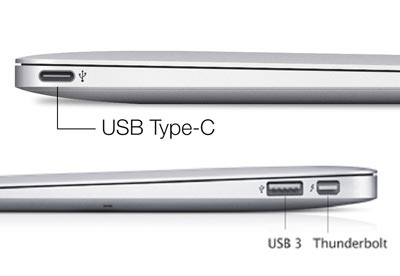 USB-C.-Thunderbolt