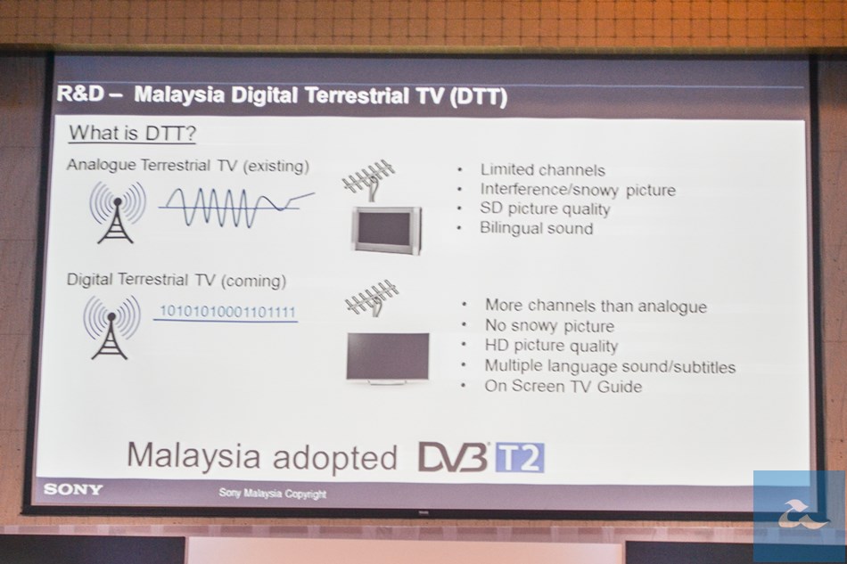 Malaysia DTTV