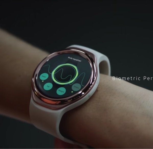 harga gear s2