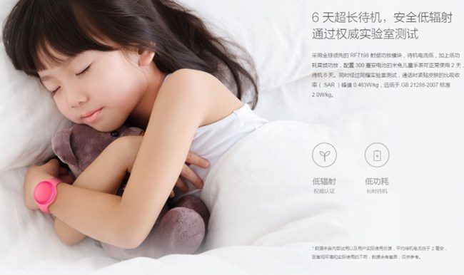 Xiaomi Mi Bunny Smart Watch