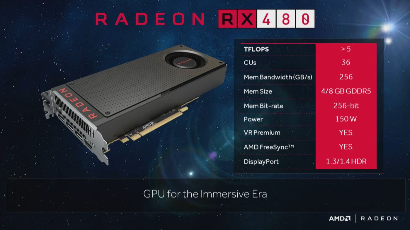 Radeon RX 480 1