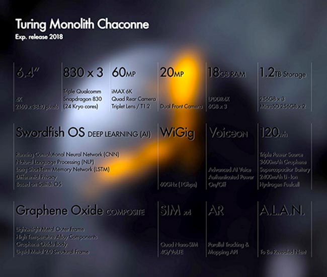 Turing-Monolith-Chaconne-1