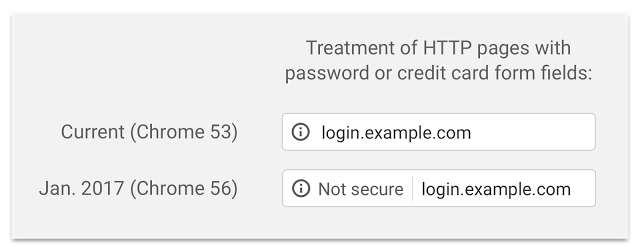 Chrome 56 HTTPS