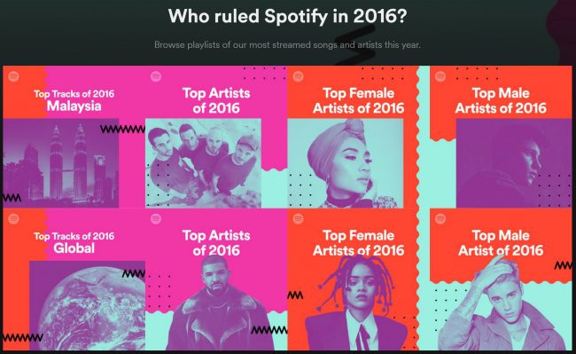 Spotify 2016