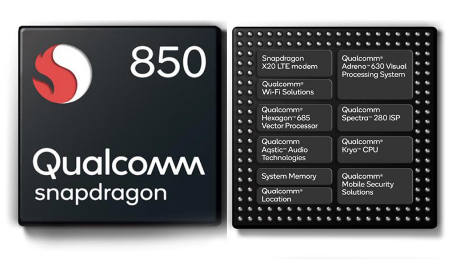 Adreno 740. Процессор Qualcomm Snapdragon 8. Процессор Qualcomm Snapdragon 860. Процессор Qualcomm Snapdragon 860 трафарет. Qualcomm Snapdragon 850.