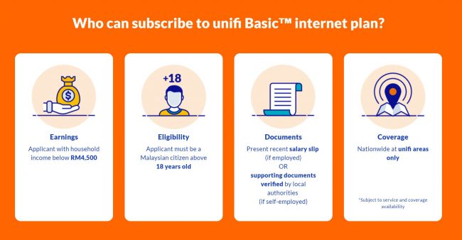 Unifi Basic 30Mbps Dengan 60GB Kuota Kini Boleh Dipra-daftar 