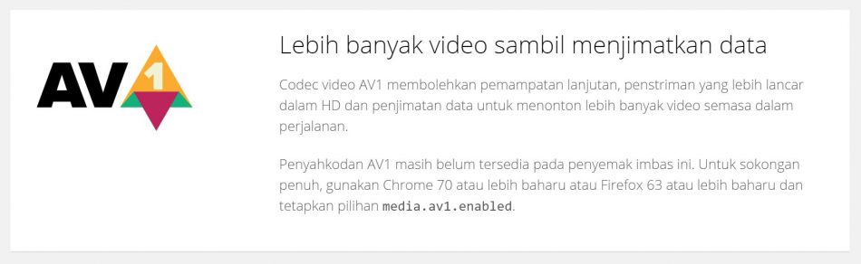 YouTube AV1