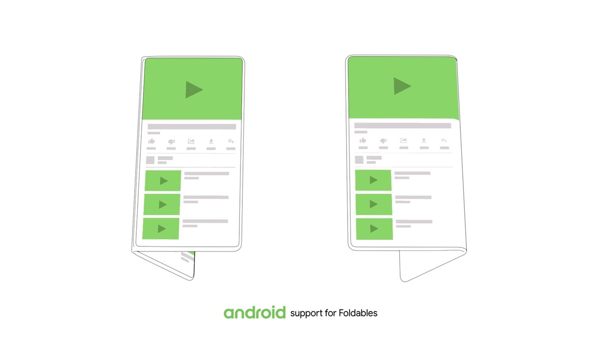 Android Kini Menyokong Peranti Dengan Skrin Boleh Lipat