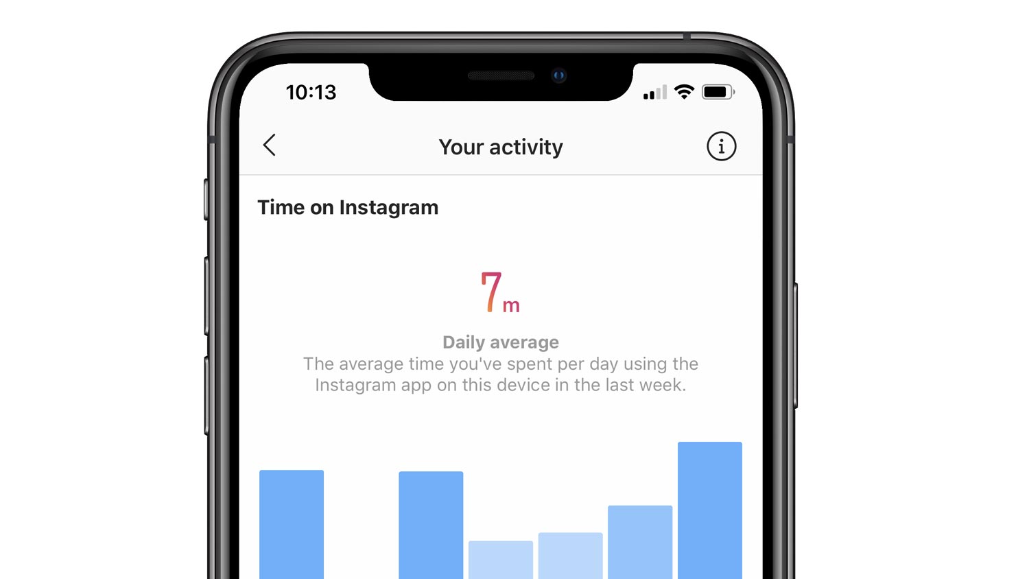 Instagram Mengaktifkan Fungsi Your Activity Kepada Semua Pengguna Bagi Memantau Aktiviti Harian