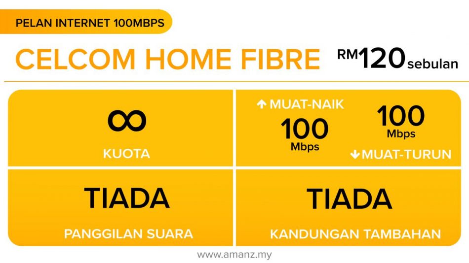 Celcom Home Fibre 100Mbps