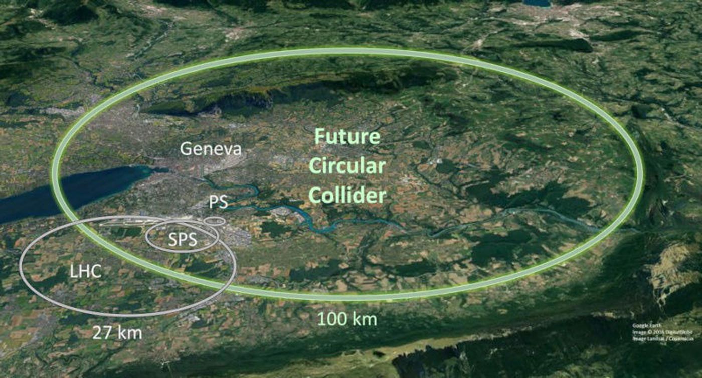 CERN Ingin Membina Mesin Pelanggar Zarah Yang Lebih Berkuasa Berbanding LHR
