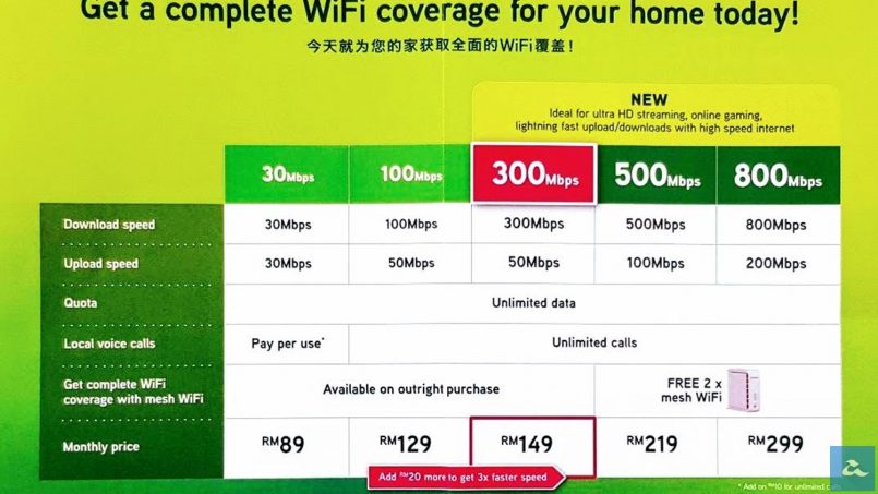 Maxis Home Fiber 300Mbps
