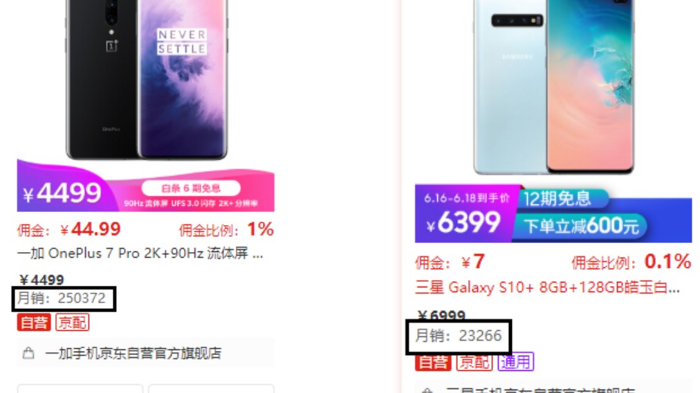 OnePlus 7 Pro Telah Terjual 10 Kali Ganda Lebih Banyak Berbanding Galaxy S10+ Di China