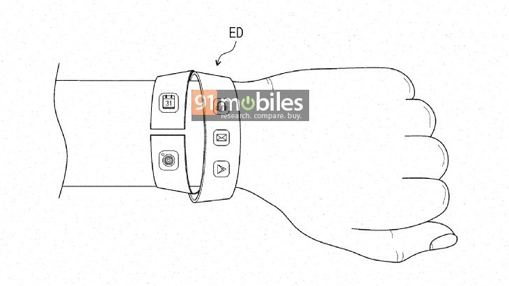 Samsung Mempatenkan Rekaan Peranti Boleh-Pakai Dengan Skrin Fleksibel