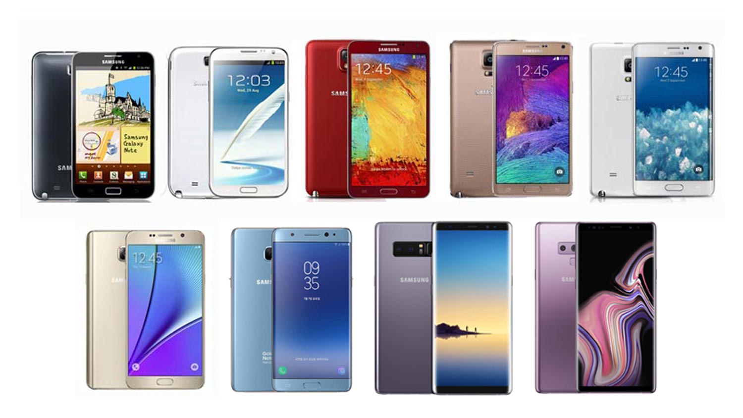 Samsung Mengesahkan Keluarga Note Dihentikan Dan Digantikan Pula Dengan Ultra