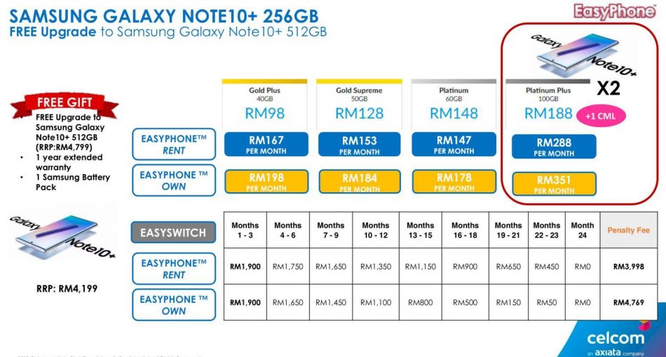 Celcom Galaxy Note 10