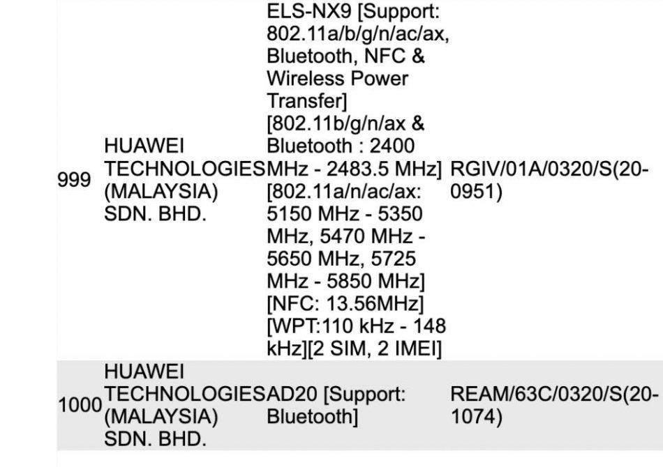 Huawei P40 Sirim