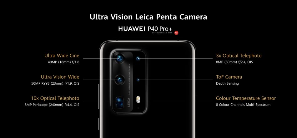 Huawei P40 Pro Plus