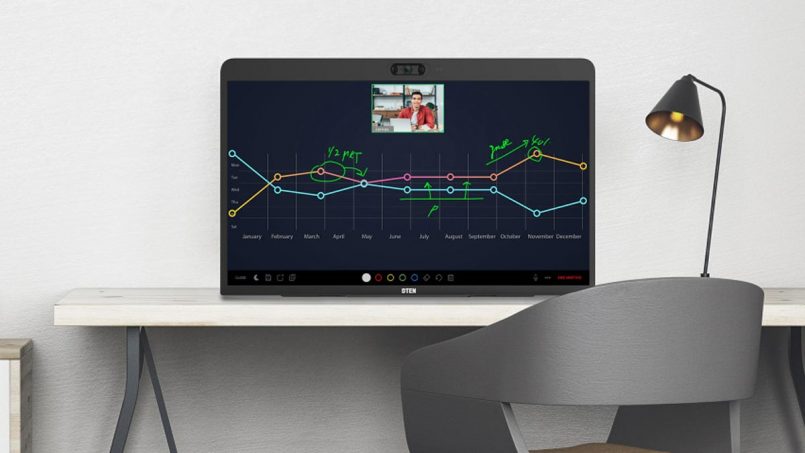 Zoom for Home – DTEN ME Dilancarkan Untuk Memudahkan Proses Telesidang Di Rumah