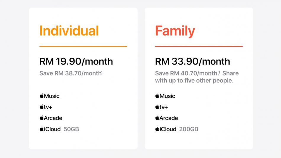 Apple One Announced; The All–In-One Apple Subscription Service From RM19.90/Month 6