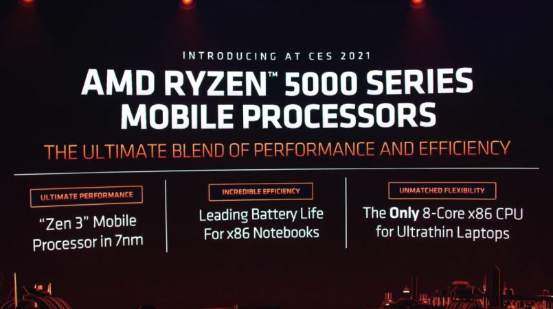 AMD Melancarkan Siri CPU Ryzen 5000 Untuk Komputer Riba Nipis Dan Ringan Dan Juga Gaming