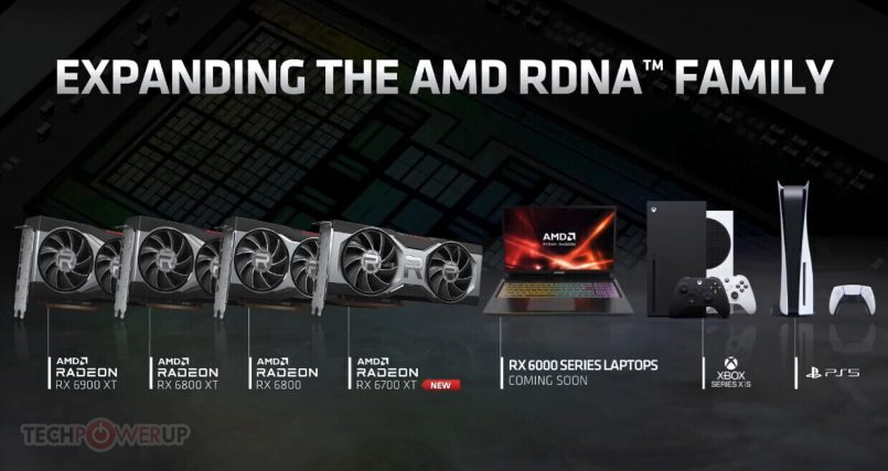 AMD Mengesahkan Komputer Riba Dengan AMD Radeon RX 6000 Akan Tiba