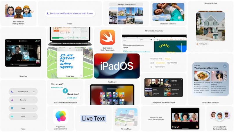15 Perkara Menarik iPadOS 15