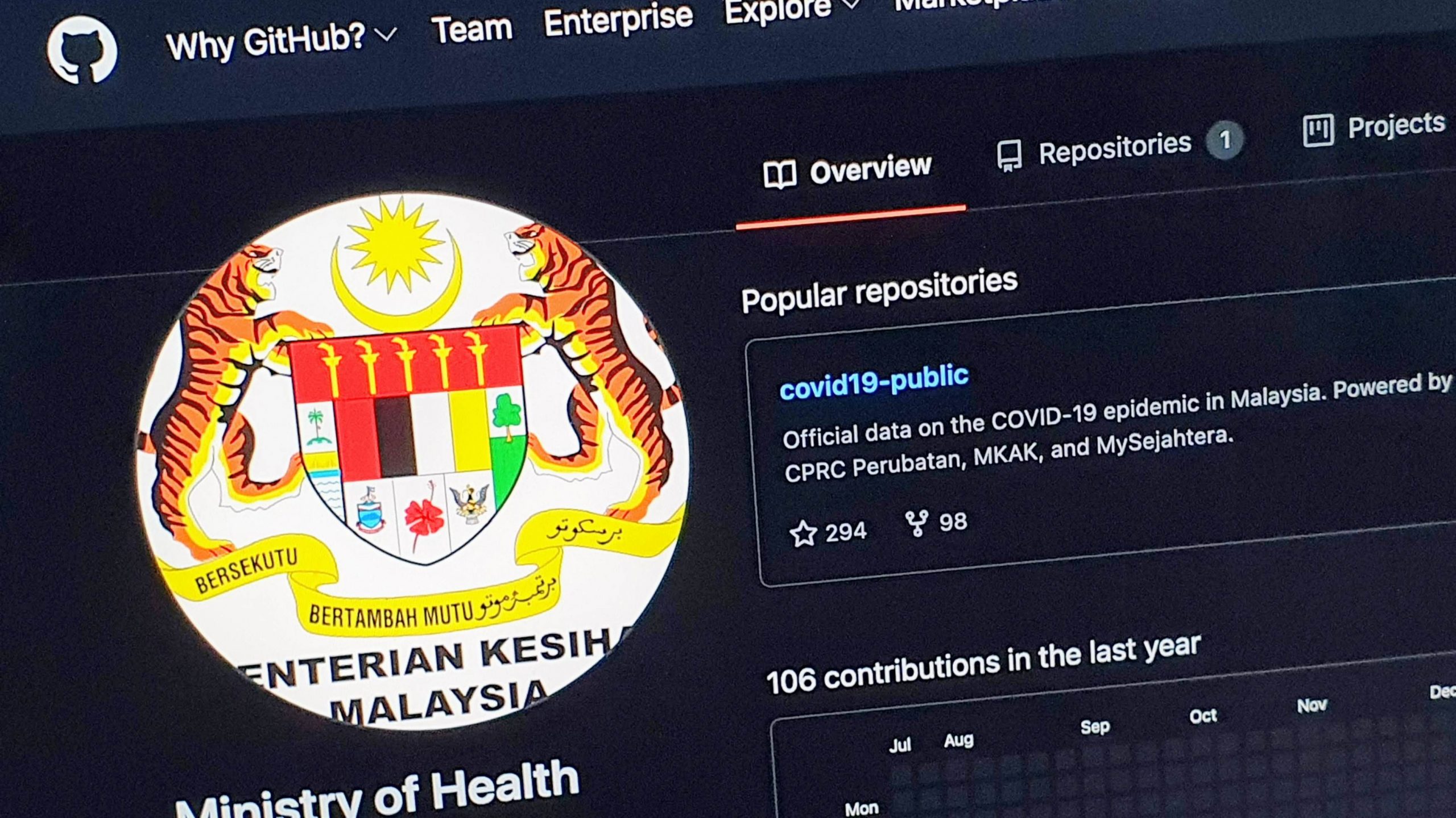 KKM Mula Berkongsi Data Berkaitan Covid-19 Di Malaysia Melalui GitHub