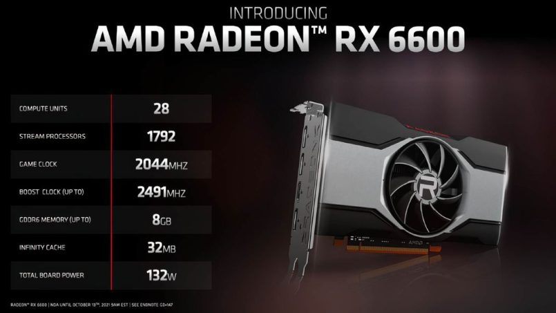 AMD Melancarkan Kad Grafik AMD Radeon RX 6600 Untuk Kelas Gaming Full HD Dengan Kadar Segar Semula Tinggi Dan Penggunaan Tenaga Rendah