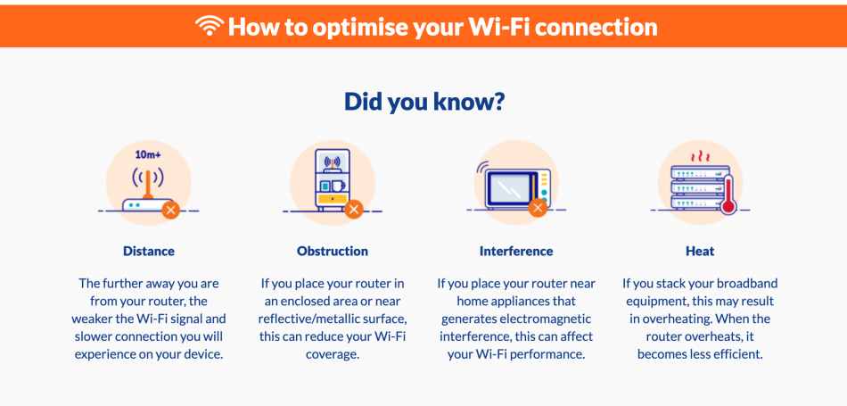 5 Tips Anda Perlu Tahu Untuk Dapatkan Liputan WiFi Terbaik Di Rumah