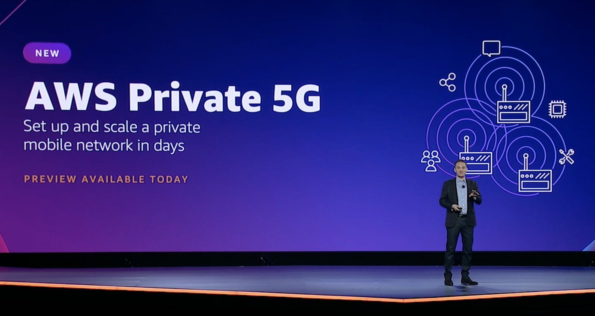 AWS Private 5G – Hasilkan Rangkaian Peribadi 5G Anda Tersendiri
