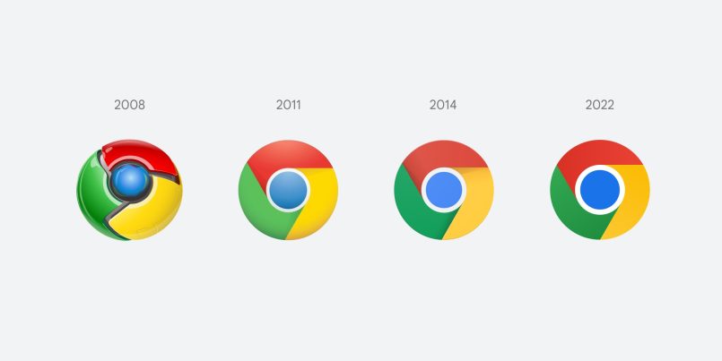 Google Mengemaskini Rekaan Ikon Chrome – Dioptimasikan Mengikut Sistem Operasi