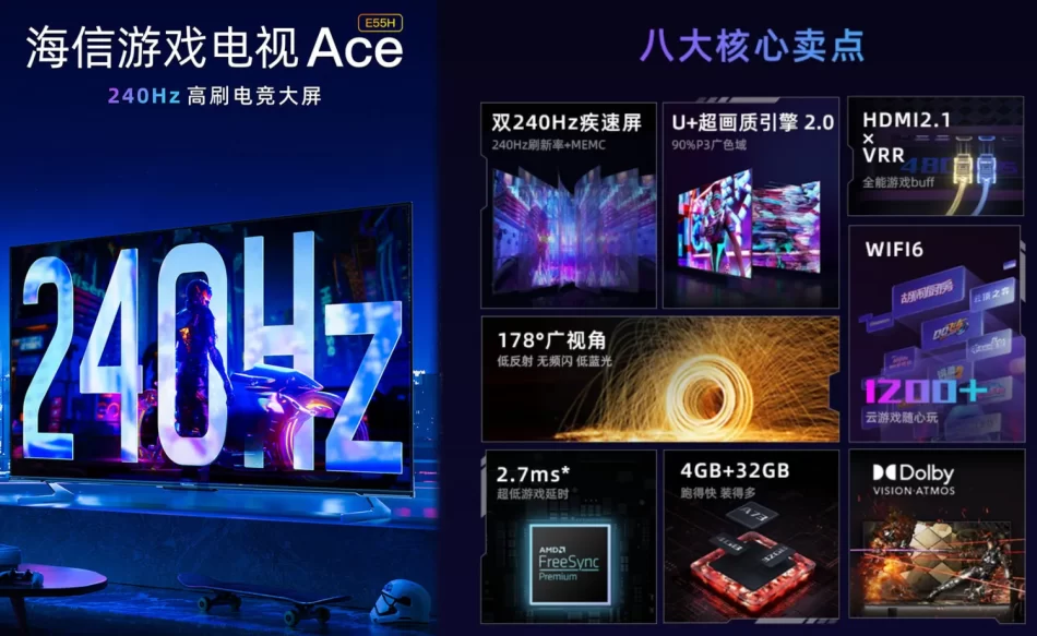 Hisense Hadir Dengan TV Memfokuskan “Gaming” – Skrin 65-inci, 4K, 240Hz