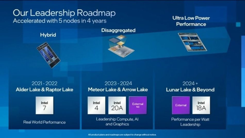 Apple Dan Intel Dijangka Menjadi Pelanggan Utama Nod 2nm TSMC Menjelang 2025