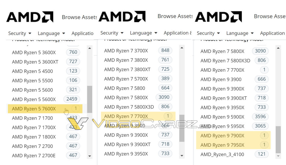 Nama Model Cip Pemprosesan AMD Ryzen 7000 Diperlihatkan – Empat Model Akan Dilancarkan Dahulu