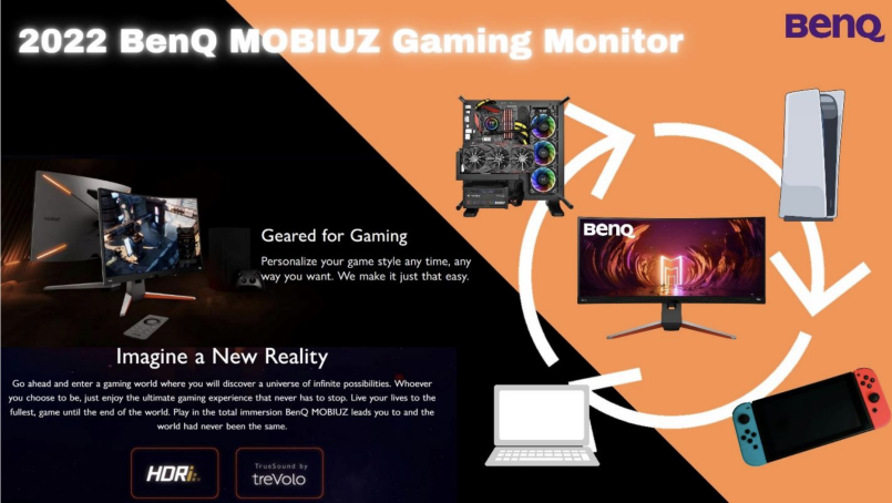 Siri Paparan Skrin Gaming BenQ Mobiuz EX Kini Ditawarkan Di Pasaran Tempatan Dengan Harga Permulaan RM3399