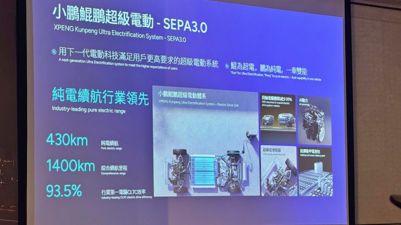 Xpeng Berkongsi Mengenai Senibina SEPA 3.0 – Pengecasan 10-80% Dalam Masa 12 Minit, Jarak Elektrik Sejauh 430 KM, Jarak Hibrid Sehingga 1400KM