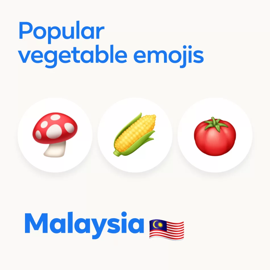Facebook Hati Bubble Tea Dan Pelitup Muka Adalah Emoji Paling Popular Di Malaysia