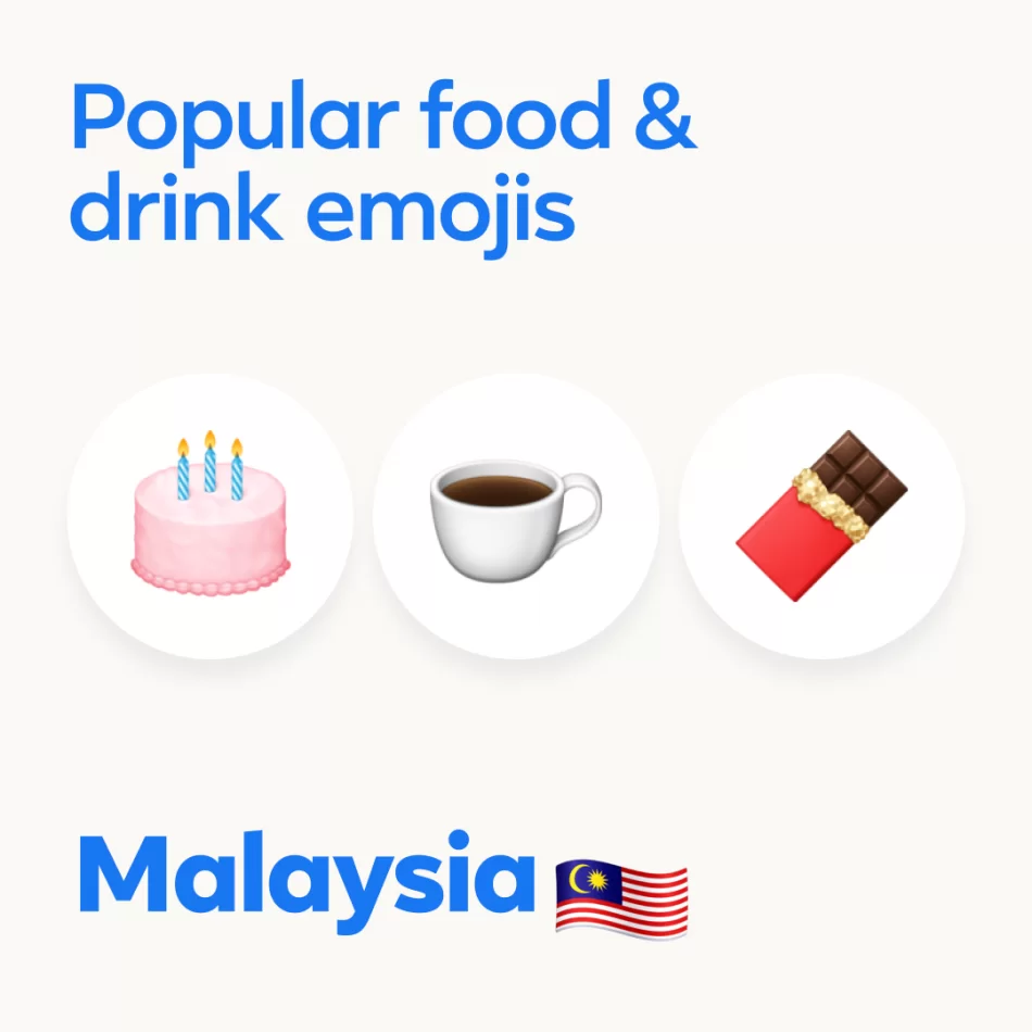 Facebook Hati Bubble Tea Dan Pelitup Muka Adalah Emoji Paling Popular Di Malaysia B